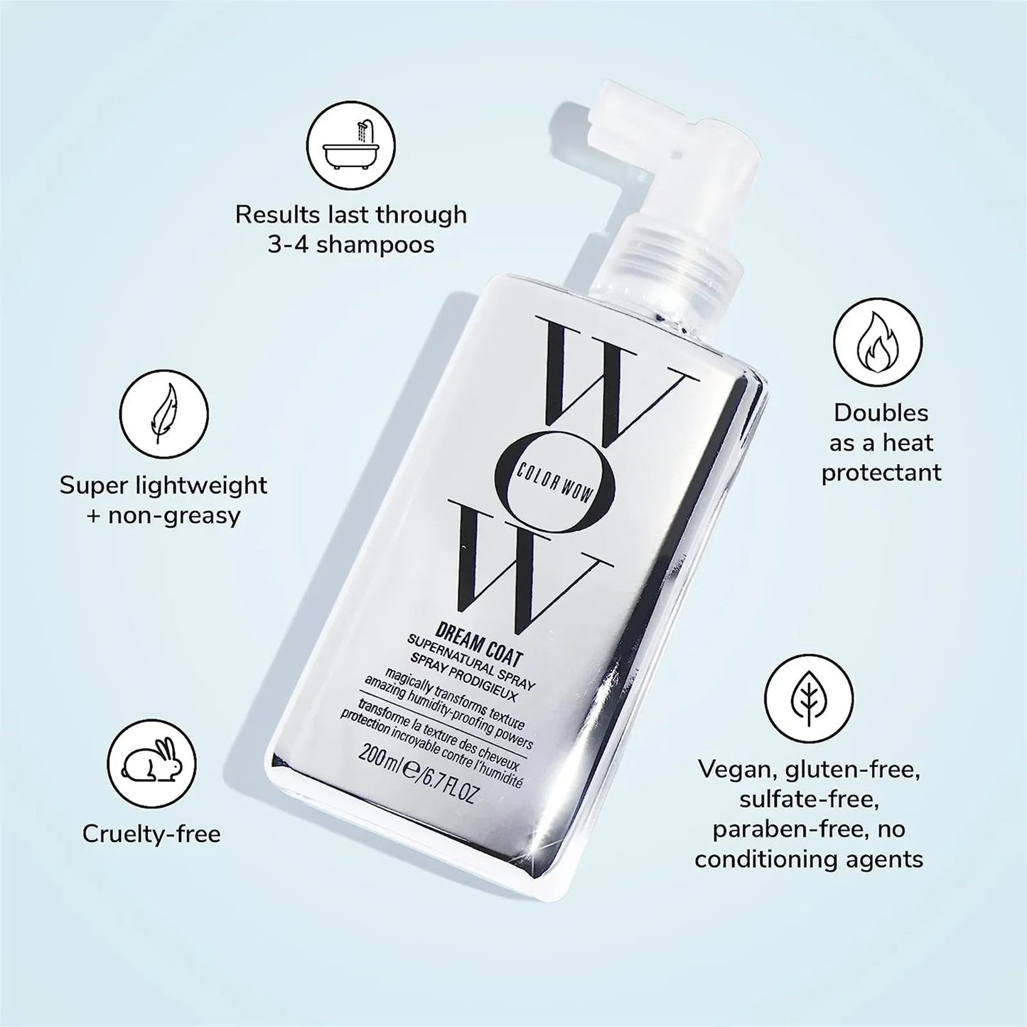 2024 Powerful Ultra Moisturising, Anti-Moisture For Extremely Frizzy Hair Glazed Smooth Smooth+Frizz-resistant Hairstyles 200ml